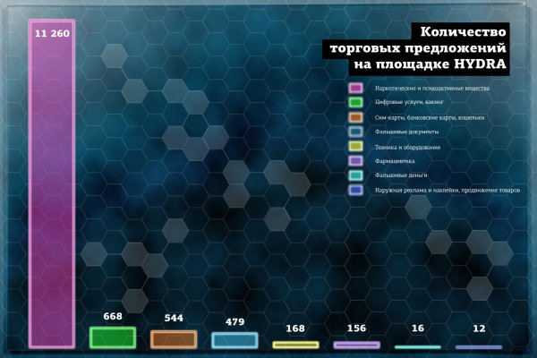 Как зайти на кракен с телефона андроид